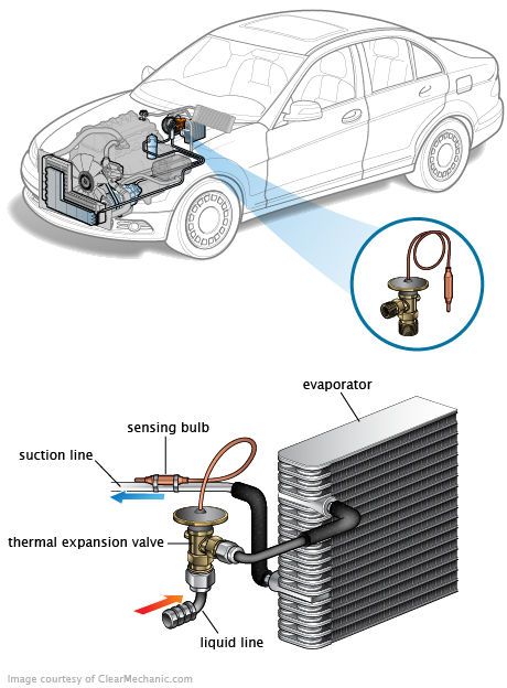 See B1820 repair manual